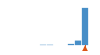 ../../../../../img/srcFileCovDistChart10.png