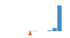 ../../../../../img/srcFileCovDistChart4.png